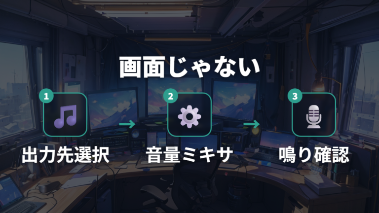 Windowsの出力先設定でアプリ別に音を分ける