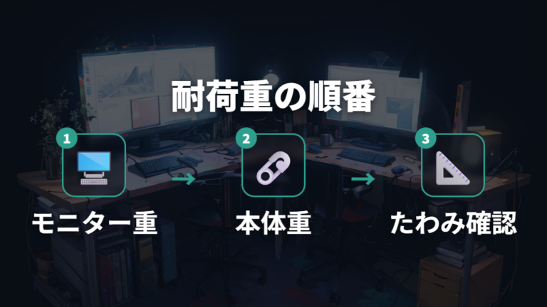耐荷重と対応天板の見方はモニター重量から始める