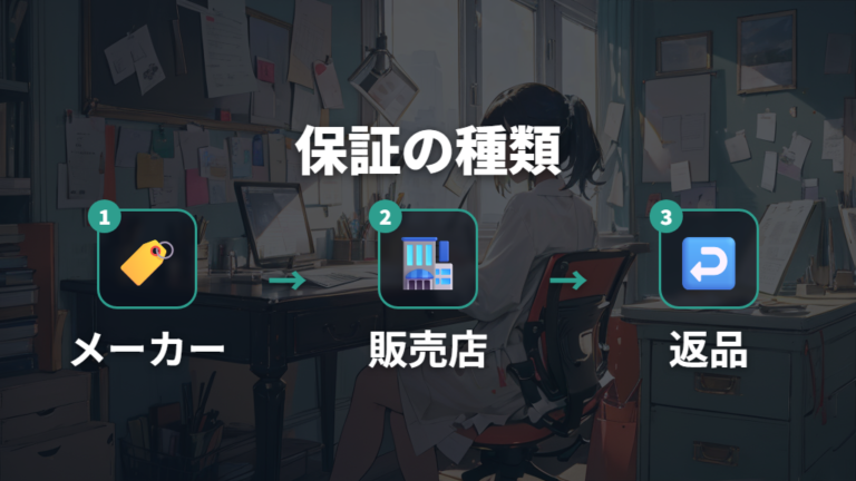 保証や返品の確認ポイントはメーカー保証と販売店保証を分ける
