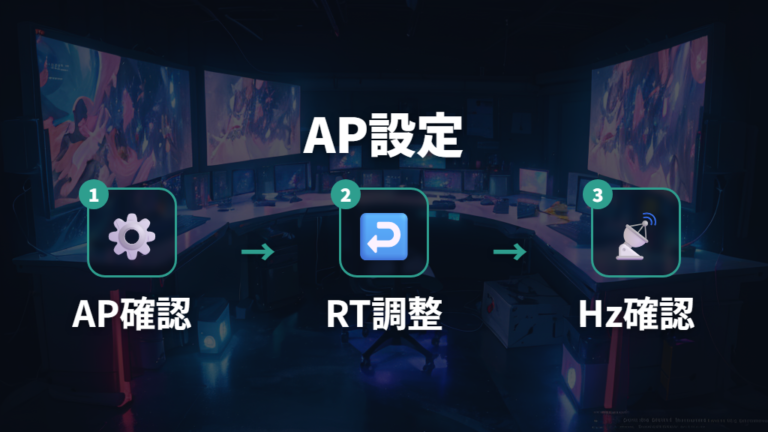 反応速度を左右する設定項目はAPとポーリングレート