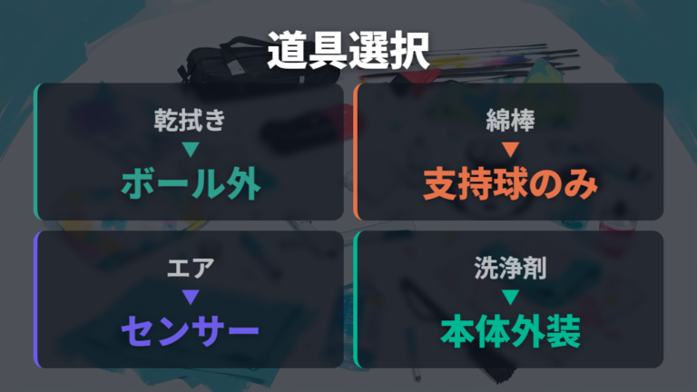 使ってよい道具と避ける洗剤を分けて考える