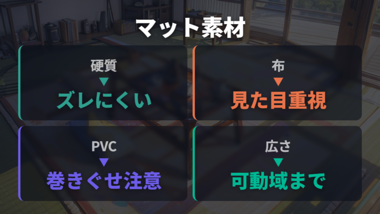 畳向けチェアマットの選び方を素材とサイズで比べる