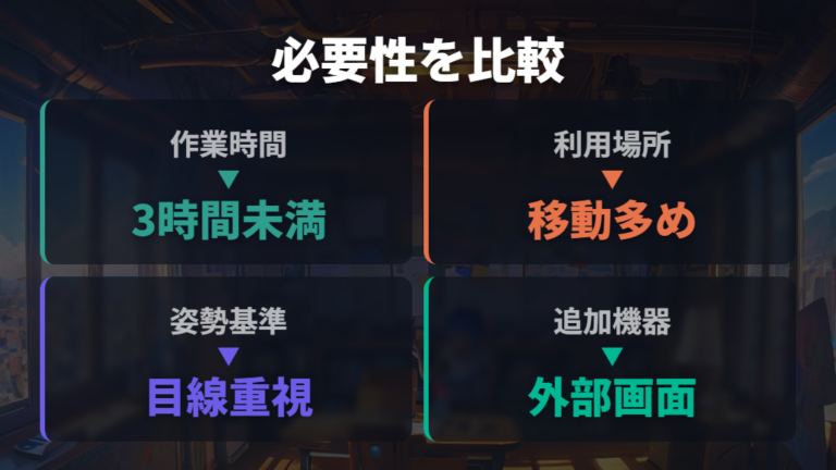 必要な人と不要な人の違いを表で比べる