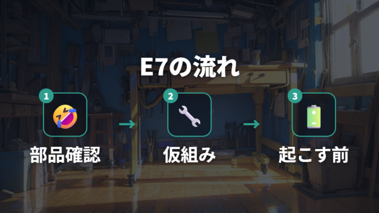 E7系の一部組立例は部品確認から天板固定までが山場