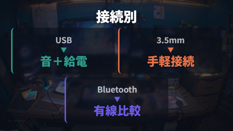 USB・3.5mm・Bluetooth接続の違いを用途別に見る
