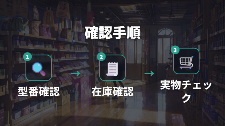 店舗在庫とオンライン購入の違いを確認する