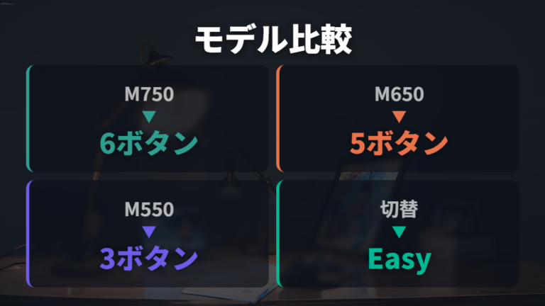 M750のボタン数と役割をM650、M550と比べる