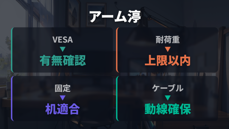 モニターアーム非対応の落とし穴はVESAと耐荷重