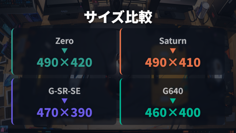 定番メーカーのサイズ比較で可動域を確認する