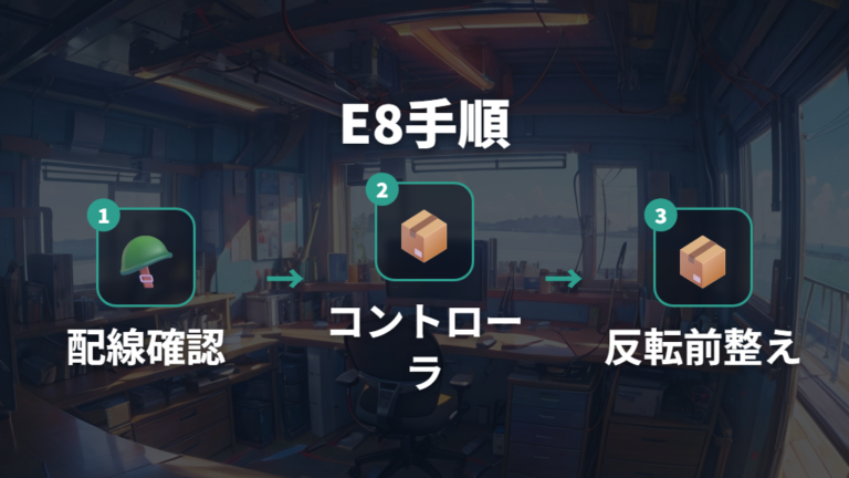 E8シリーズの組立手順は配線とケーブルカバーまで確認する