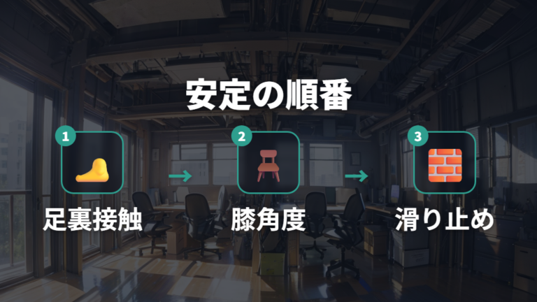 デスク下で使える代用品は高さと足裏の安定で選ぶ