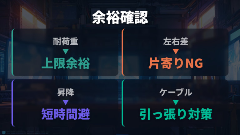 耐荷重と使い方の注意点はどこまで余裕を見るべきか
