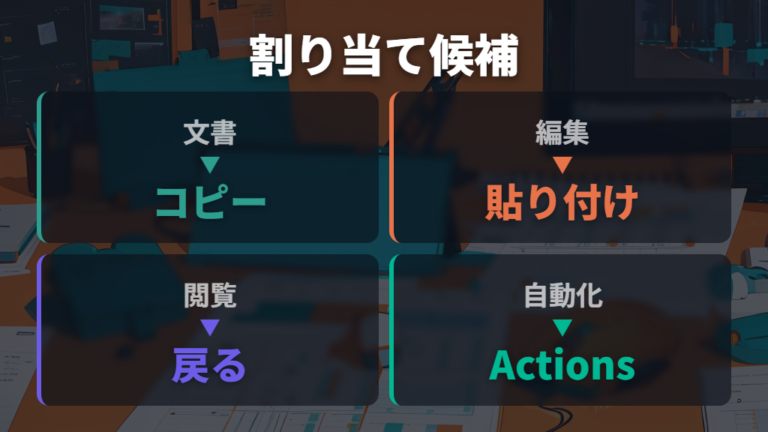 割り当てできるボタン機能はコピーや貼り付けから自動化まで
