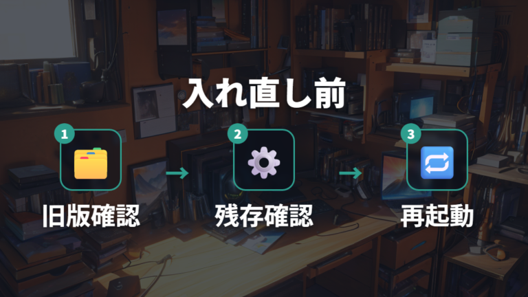 再インストール時の注意点は旧Logi Optionsと入れ直し手順