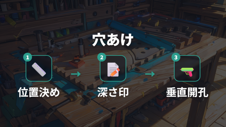 天板取り付けと穴あけのコツは深さ管理と位置合わせ