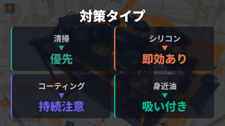 滑り改善グッズの向き不向きを比較する