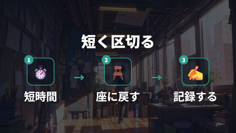 やめる前に見直す使い方は立つ時間を短く区切ること