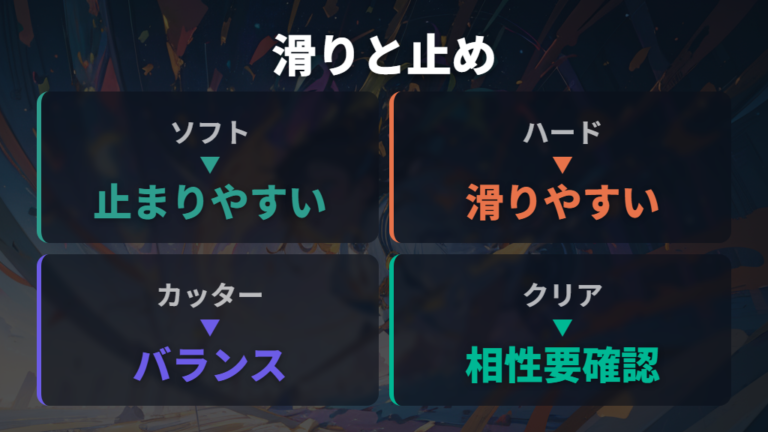 滑りやすさと操作性は素材ごとの止めやすさで比べる