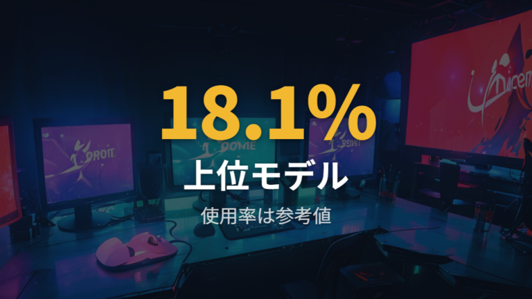 プロ使用率の高い定番モデルをランキングで見る