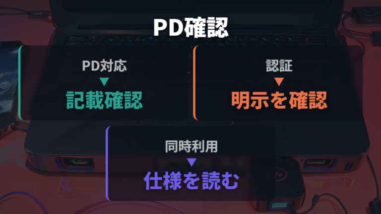 USB-C給電の安全確認はPD対応と認証情報を見る