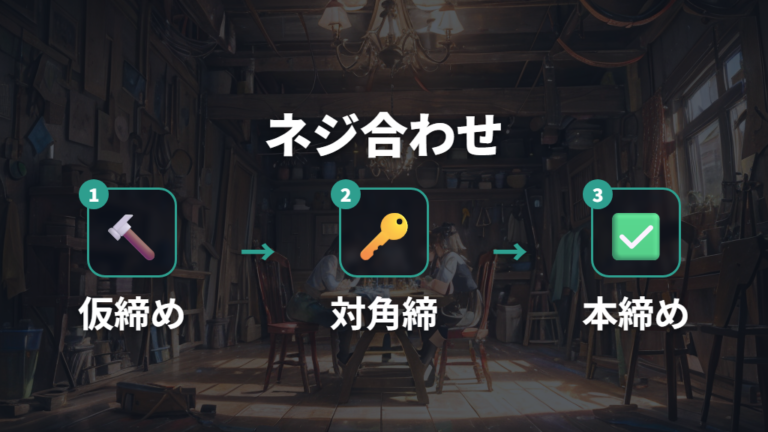 ネジ穴が合わないときの対処法は仮締めから