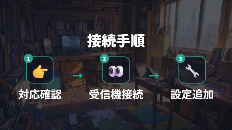 Logi Boltの接続手順はOptions+から進める