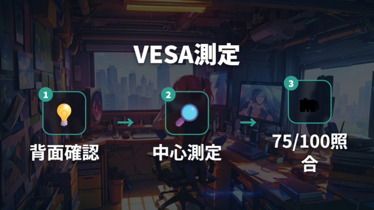 VESA規格と対応サイズの確認は穴の中心間を測る