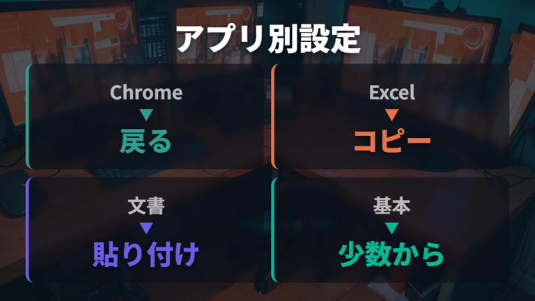 アプリごとに変えるボタン設定でChromeやExcelを使い分ける
