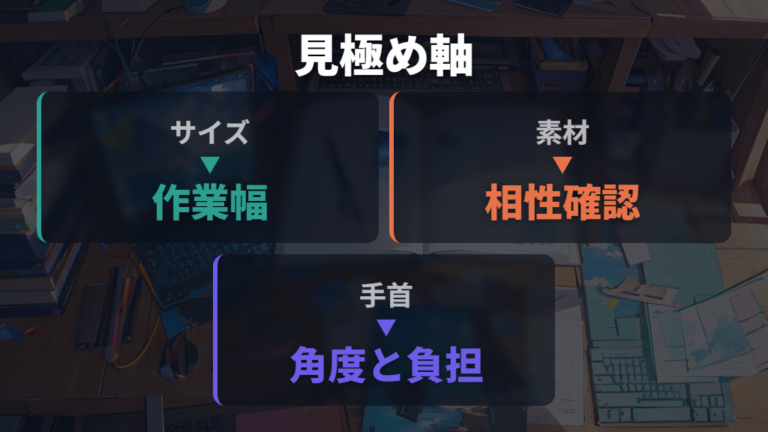 用途別に見る選び方の基準はサイズ・素材・手首負担