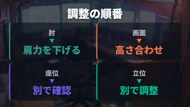 高さ調整で失敗を減らすコツは肘と画面位置を合わせること