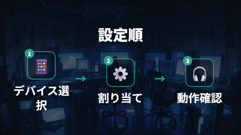 ボタン割り当てとFlow機能を設定するときの基本手順