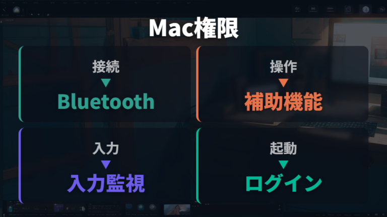 Macの権限設定で直す方法は許可をリセットして考える