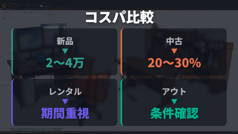 中古と新品のコスパ比較は価格帯で結論が変わる