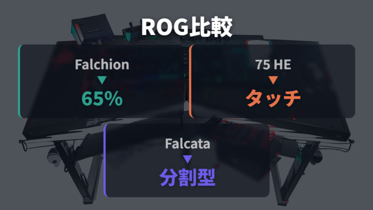 ASUS系モデルの機能比較は65%と75%に注目