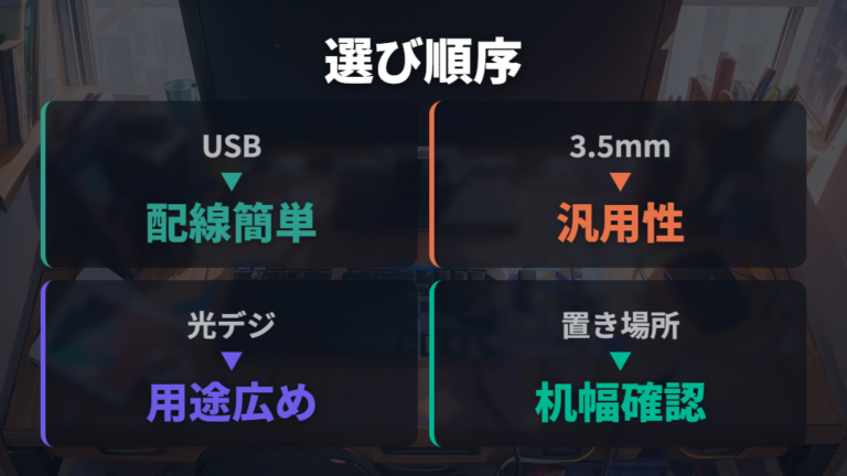 PCスピーカーの選び方は接続方式と置き場所を見る
