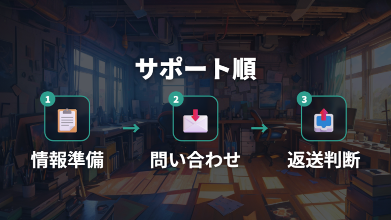 公式サポートへの相談手順は先に返送せず問い合わせる