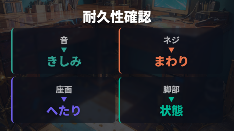 耐久性への不満と評価はきしみ音と個体差を見る
