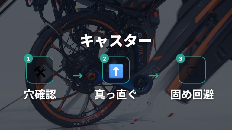 キャスターが入らない原因とコツを確認する