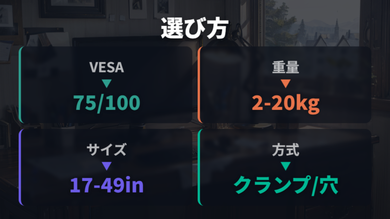 VESA対応とアーム選びはサイズ・耐荷重・天板厚を確認する