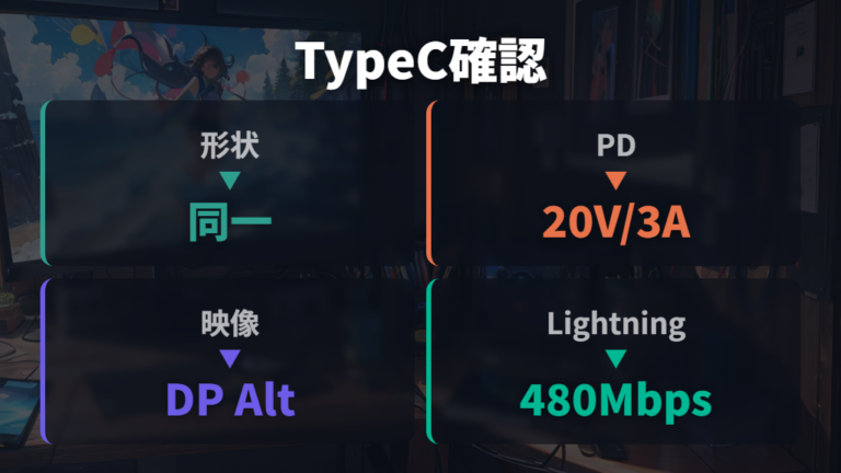 Type-C接続で見る互換性は映像出力とPD対応まで確認する