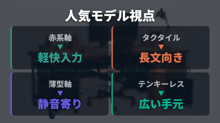 比較例から見る軸の選び方を整理する