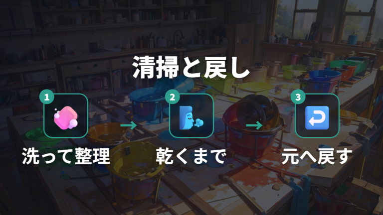 外した後の掃除と戻し方は十分乾燥までを1セットにする
