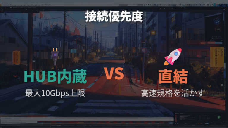 ハブ内蔵SSDケースは便利でも速度上限を確認する