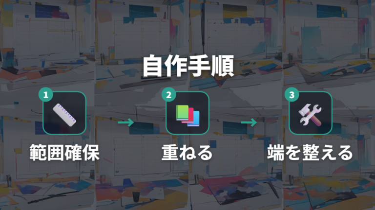 クリアファイルや紙で自作するときの手順