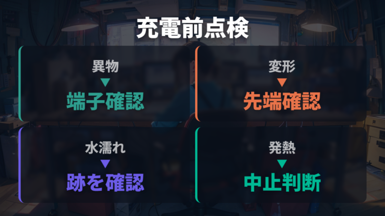 発熱や過電流を避ける安全対策はどこを見る?