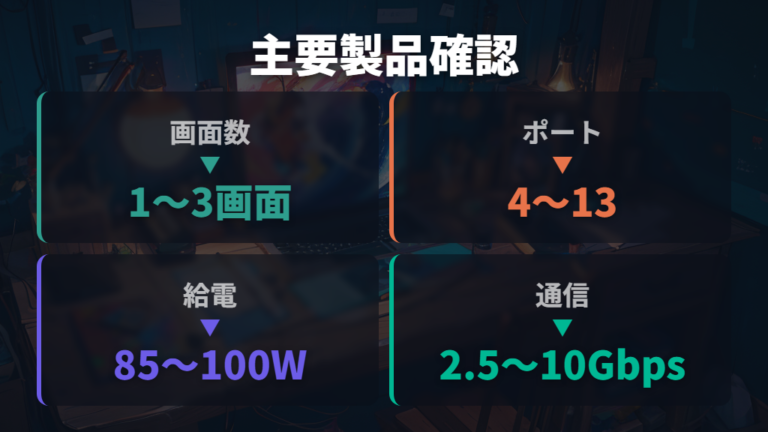 主要メーカー製品で見る違いをスペック表で確認する