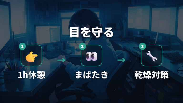 目の疲れを防ぐ注意点は休憩とまばたきから