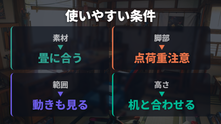 畳で使いやすい商品の条件は素材・脚部・可動範囲