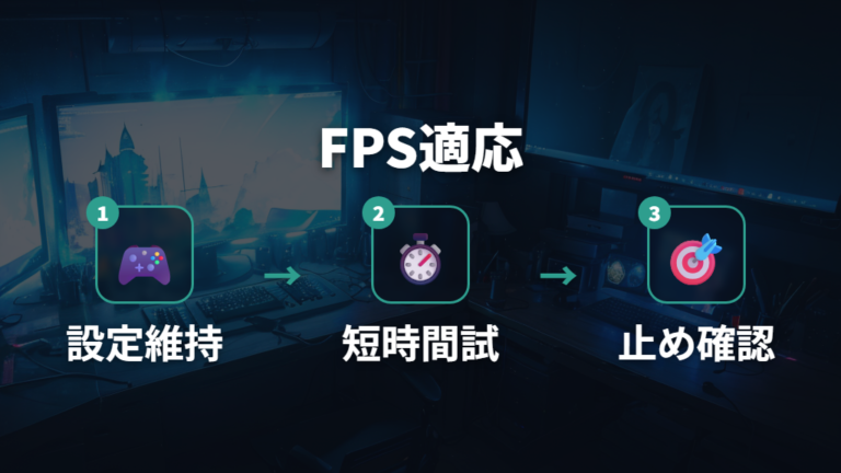 FPSでのエイムのしやすさは感度と止め方に左右される