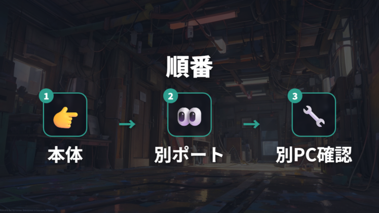 認識しないときの対処法は接続経路から切り分ける